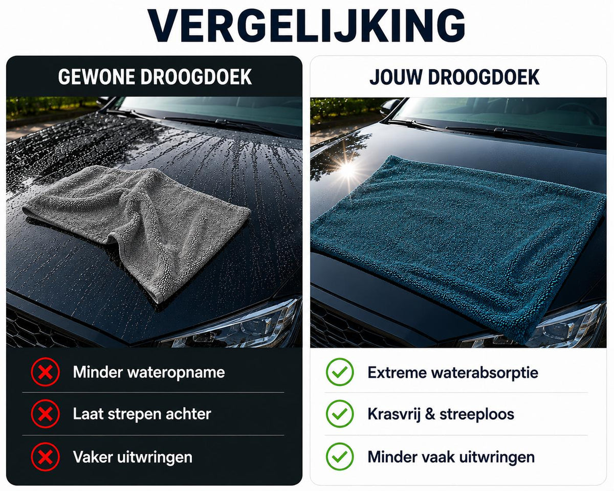 Premium Auto Droogdoek XXL