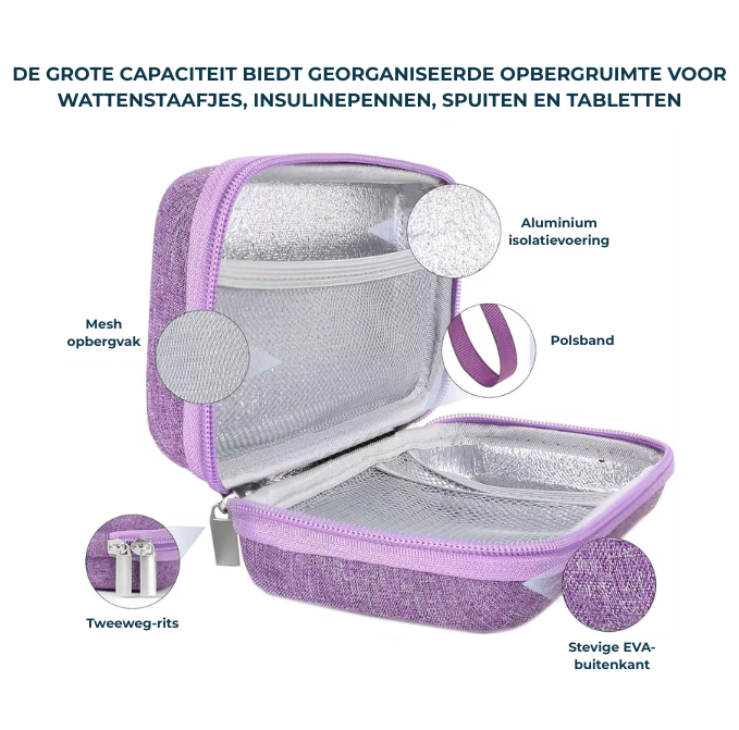 Insuline Koelcase Reizen