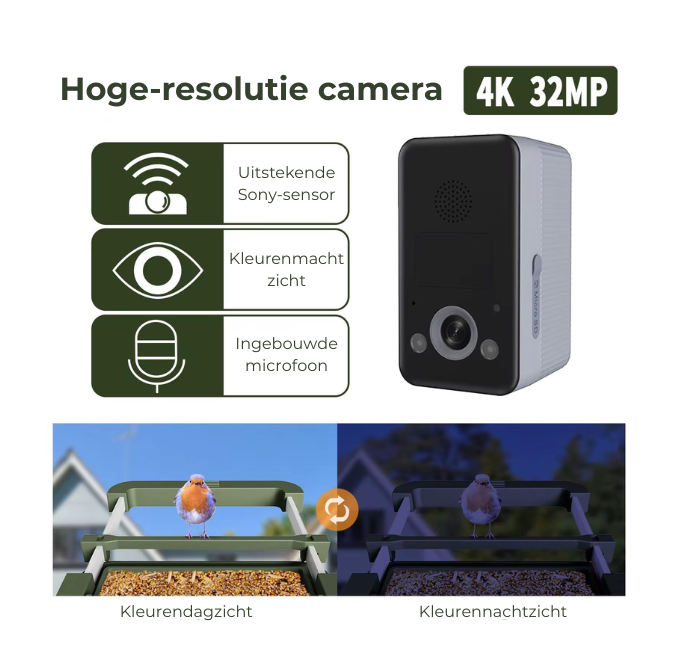 Slim Vogelhuis 4K