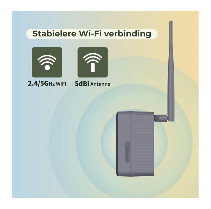 Slim Vogelhuis 4K