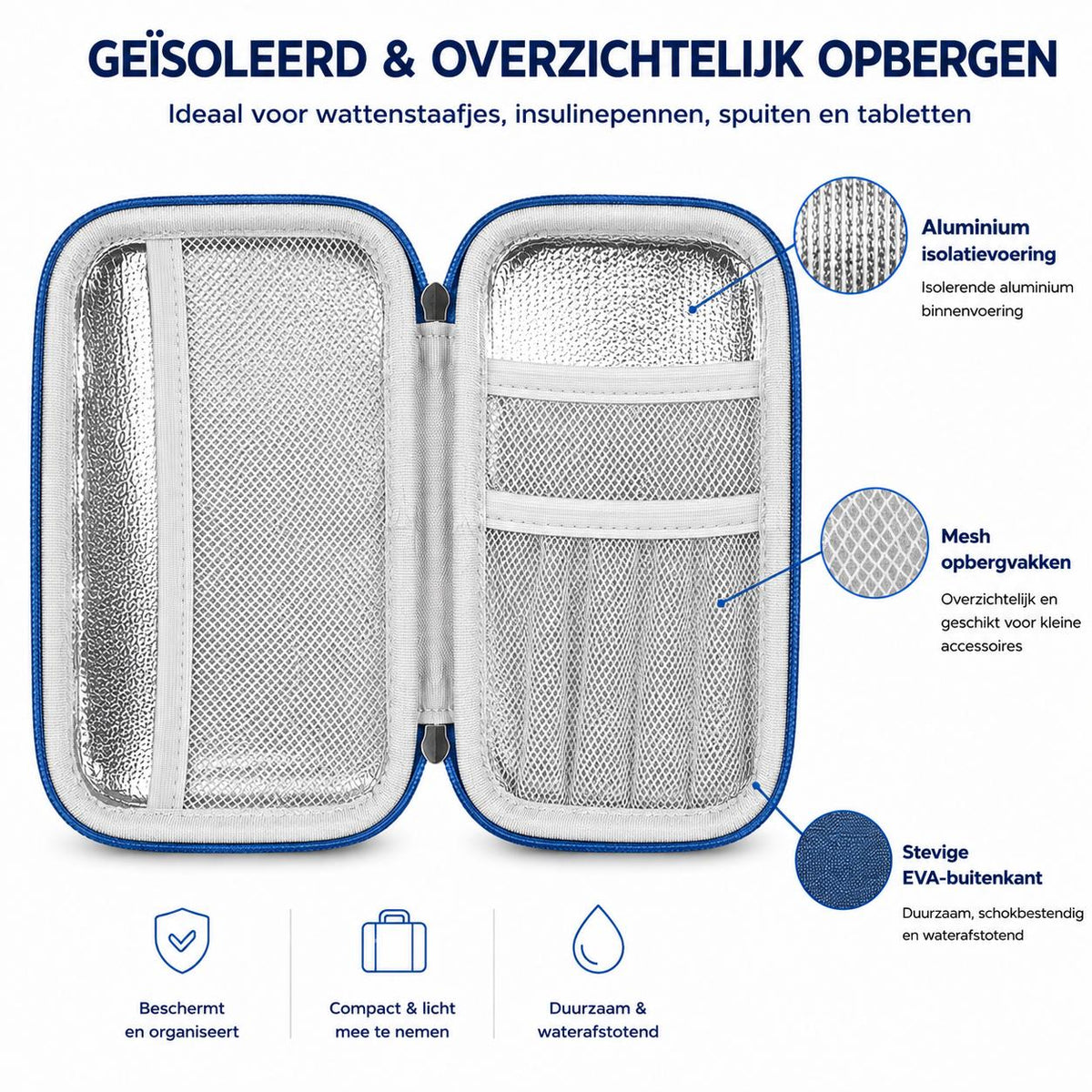 Koelcase voor Medicatie & Onderweg